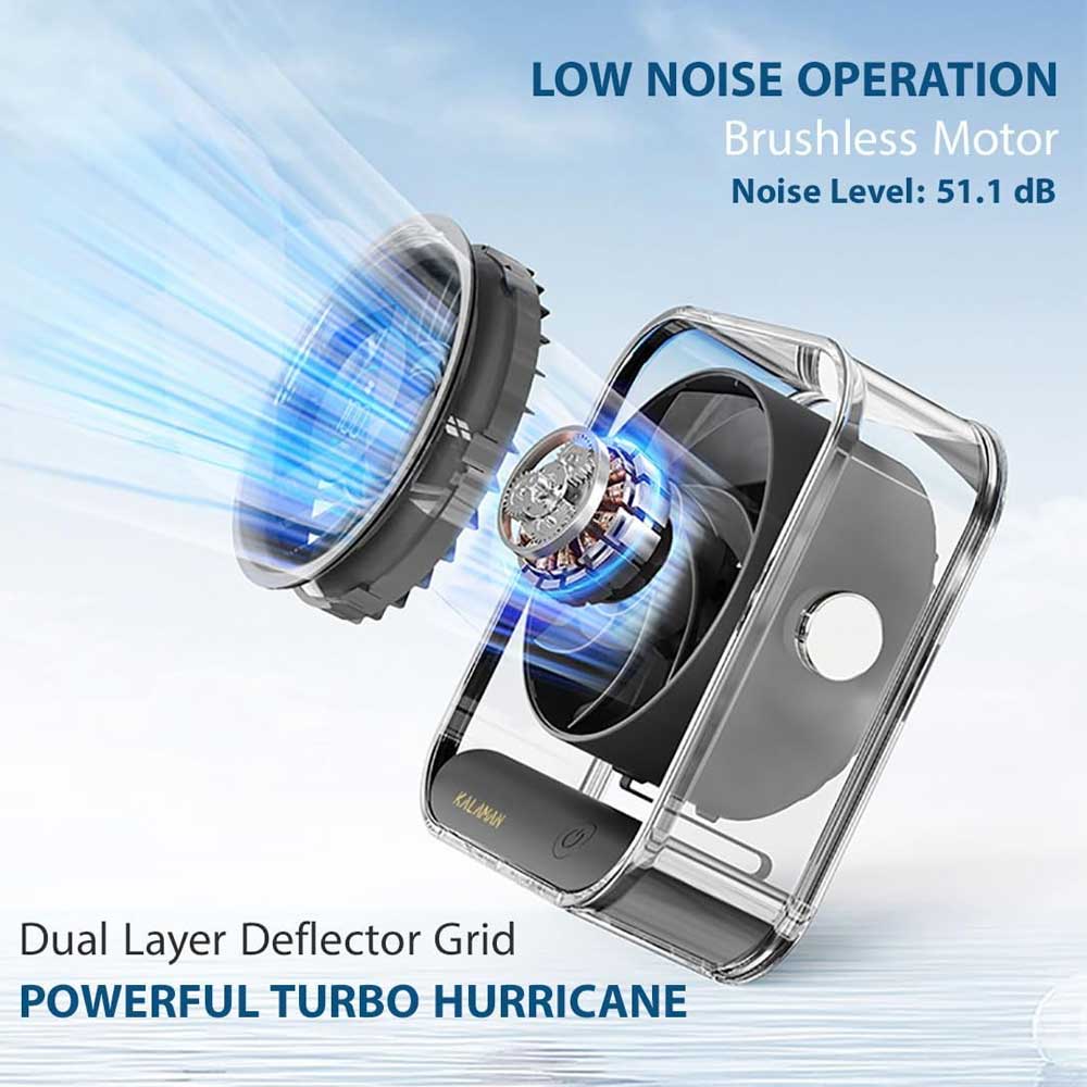 پنکه رومیزی