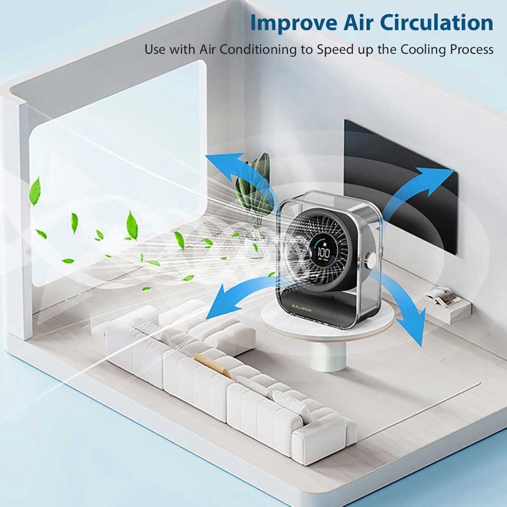 پنکه رومیزی