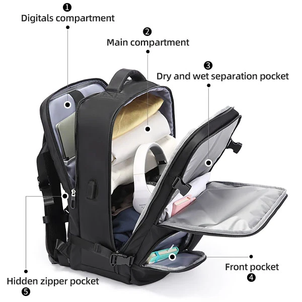 کوله پشتی لپ تاپ بنج مدل BG-1800