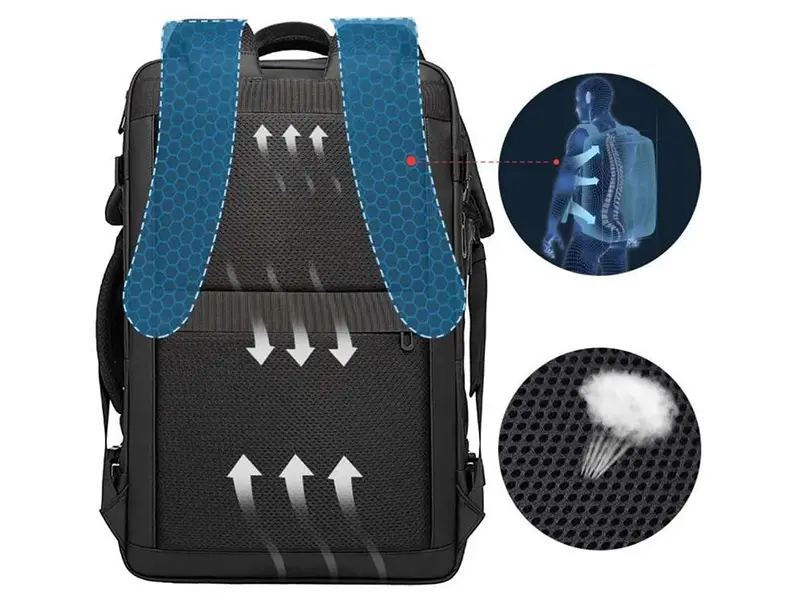 کوله پشتی بنج مدل BG-1909D